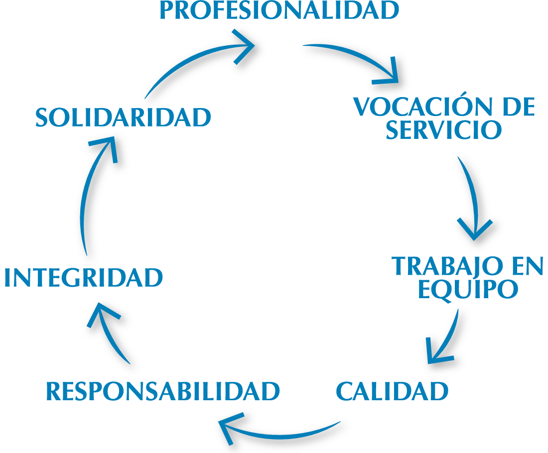 Rosalba_VALORS_01